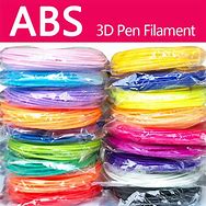 Image result for Rainbow ABS Filament