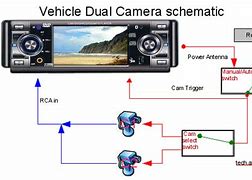 Image result for AR Camera Output From Car
