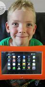 Image result for Tablet for Kids Ports