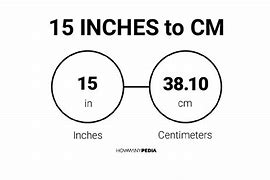 Image result for How Many Inches Is 15 Cm