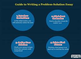 Image result for Why You Should Use My Solution