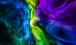 Image result for iPad Pro 2 Wallpaper