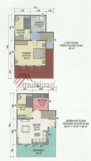 Image result for 100 Square Meters
