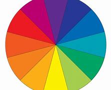 Image result for How to Use a Color Wheel Chart