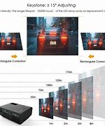 Image result for LED Projector 1080P