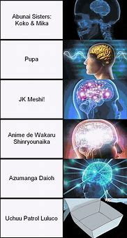Image result for Galaxy Brain Meme About Restarting Characters