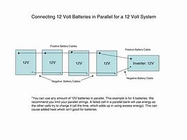 Image result for 12 Volt Batteries in Parallel