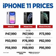 Image result for iPhone Price List in Philippines