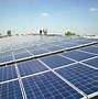 Image result for Best Type of Solar Panels for Homes