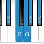 Image result for E Flat Major Scale Piano