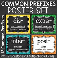 Image result for Prefixes and Their Meanings