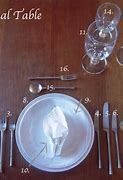 Image result for Table Place Setting Worksheet