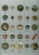 Image result for Kutsetes Button