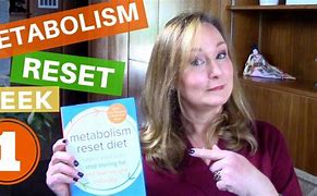 Image result for Reset Metabolism for Rapid Weight Loss