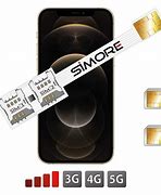 Image result for Dual Sim Adapter iPhone Pro Max