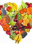 Image result for Healthy Diet