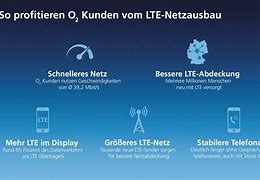 Image result for LTE vs 4G