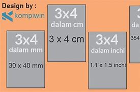 Image result for 3X4 mm Size