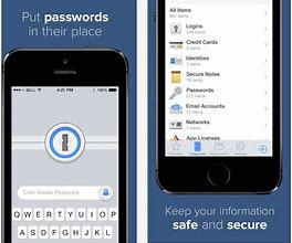 Image result for Password for iPhone