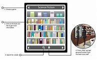 Image result for Book Book in Bookshelf