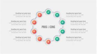 Image result for PPT Template to Show Pros and Cons