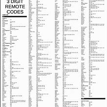 Image result for Universal TV Remote Codes