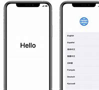 Image result for Hello of iPhone