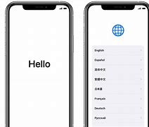 Image result for Activate New iPhone