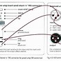 Image result for USBC Smart Cable Schematic