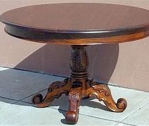 Image result for Victorian Round Table