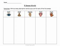 Image result for 5 Senses Writing Activity