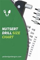 Image result for Fractional Size Drill Bit Chart