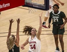 Image result for Basketball Layup Image for Women