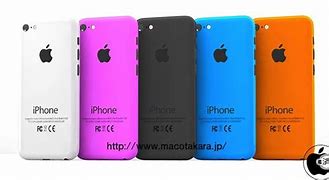 Image result for iPhone Button Color