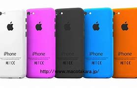 Image result for All the iPhone Colora