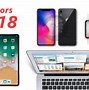 Image result for iPad Pro Home Button