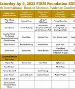 Image result for Book of Mormon Evidence