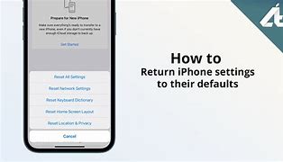 Image result for Reset iPhone to Default Settings