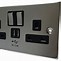 Image result for Types of USB Sockets