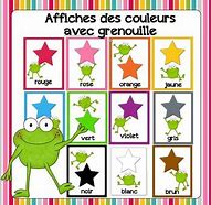 Image result for French Frog Poster