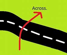 Image result for Across Cross Through