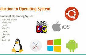 Image result for Introduction of Operating System