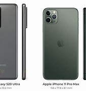 Image result for iPhone 11 Pro vs iPhone 6s