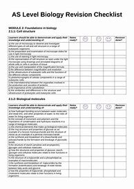 Image result for Revision Checklist