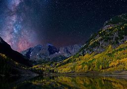 Image result for Starry Night Wallpaper 4K PC