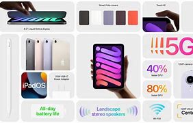 Image result for ipad mini 6 specs