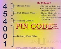 Image result for Pin Code Search