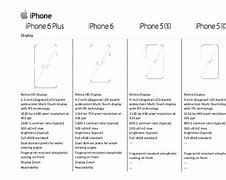 Image result for iPhone Model A1241