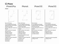 Image result for All iPhone Models with Colors and Sizes