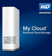 Image result for Cloud Hard Drive